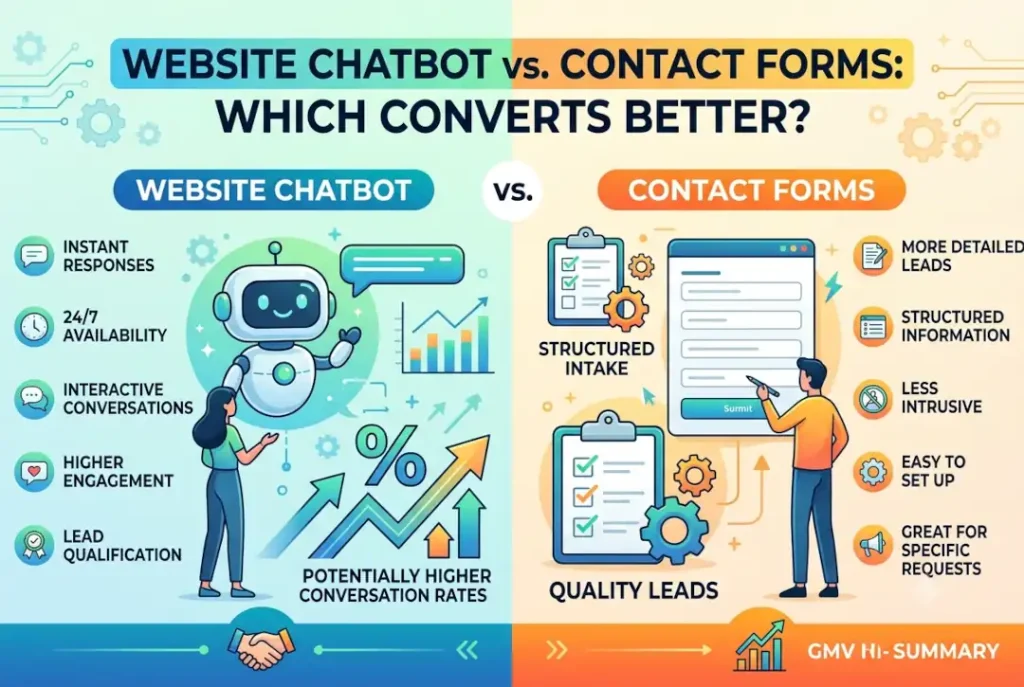 website chatbot