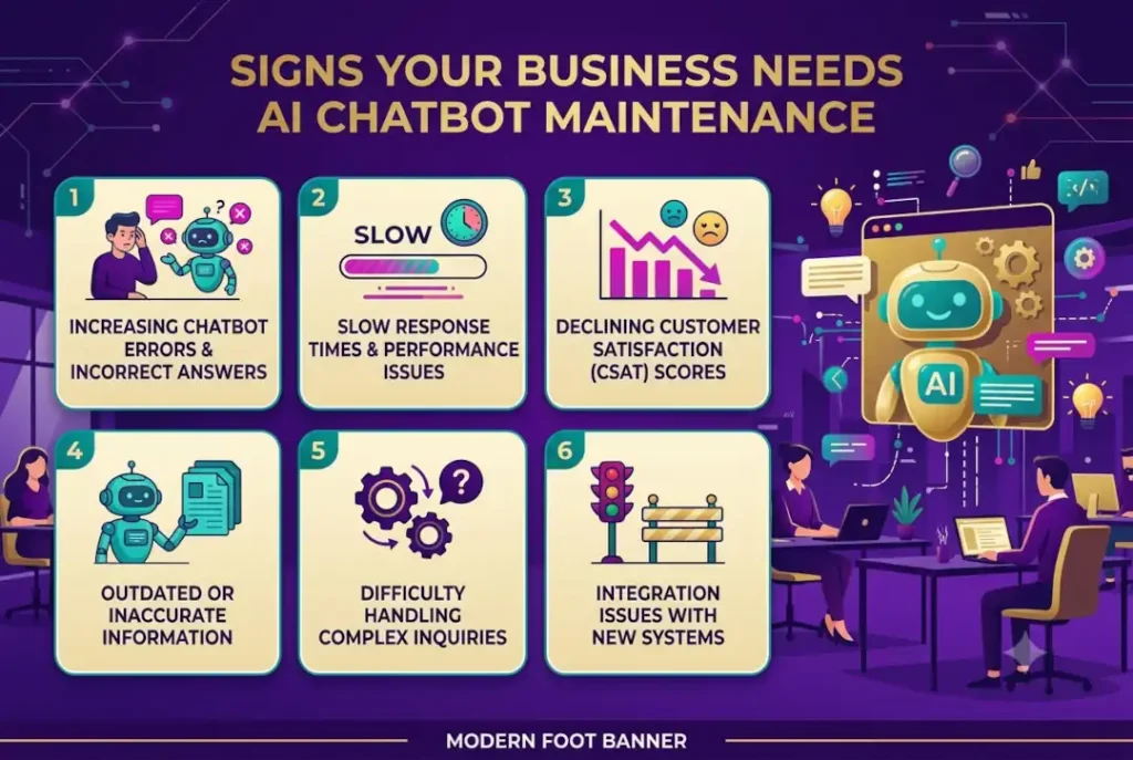 chatbot maintenance service